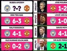 乐鱼体育网站入口-利物浦主场惨负曼联，失去英超榜首